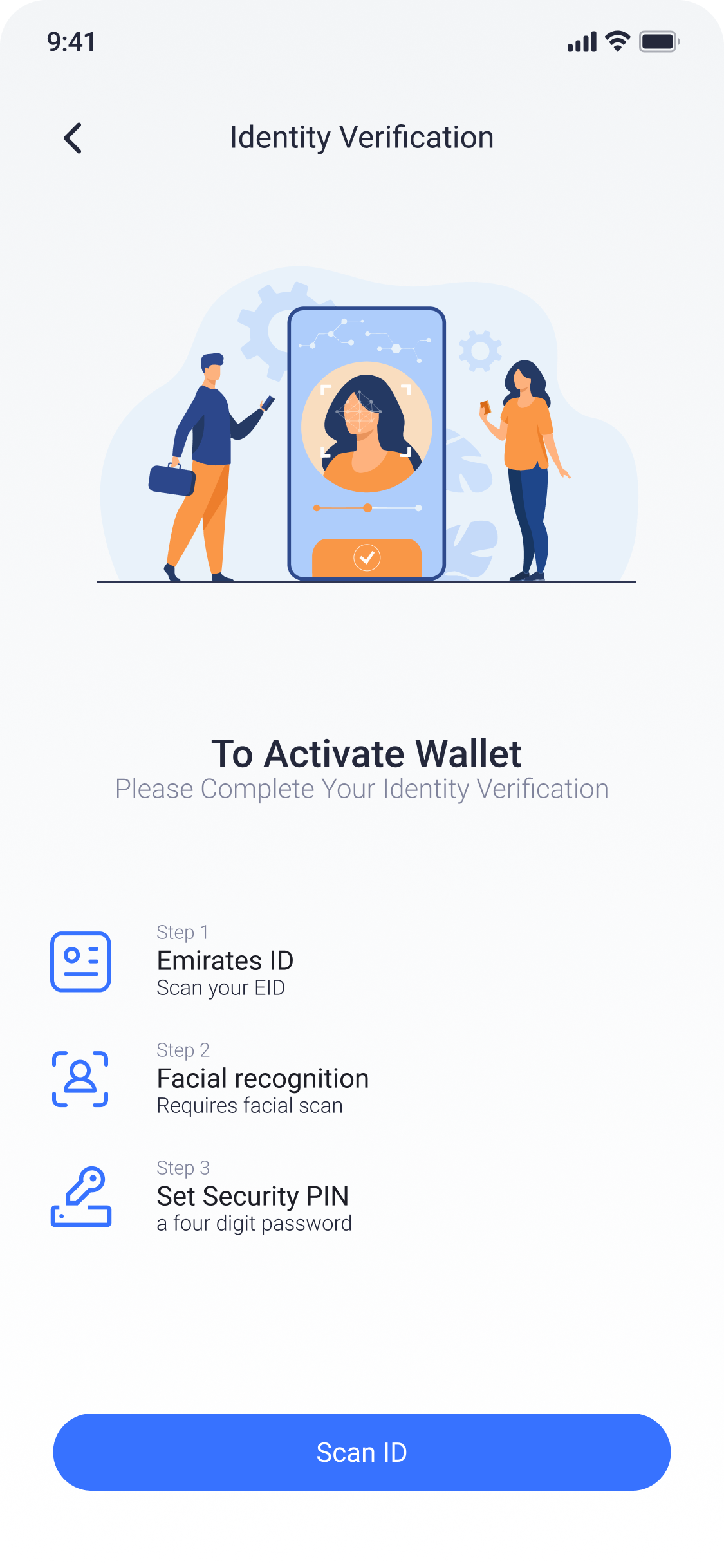 Wallet activation and identity verification